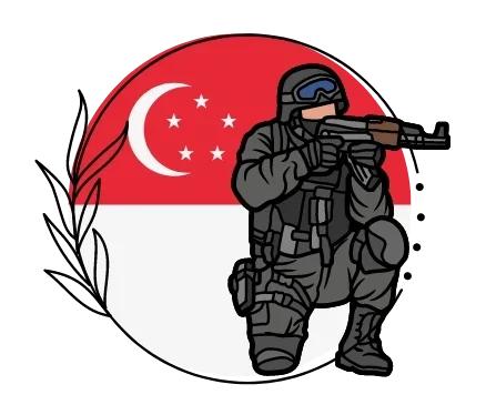 IPPT Calculator